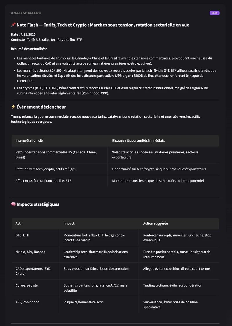 Analyse d’impact macroéconomique sur les actifs crypto dans CryptoInvestYL